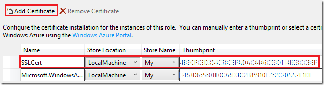 Certificate thumbprint