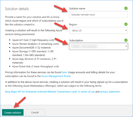 Remote Monitoring Solution Details