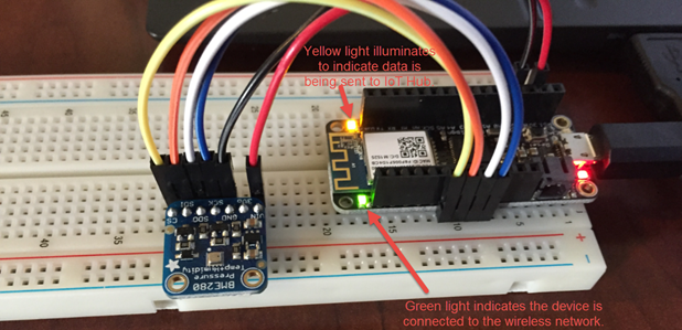 Working custom device