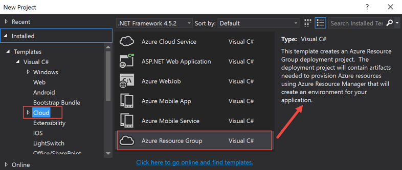 Visual Studio Azure Resource Group Project
