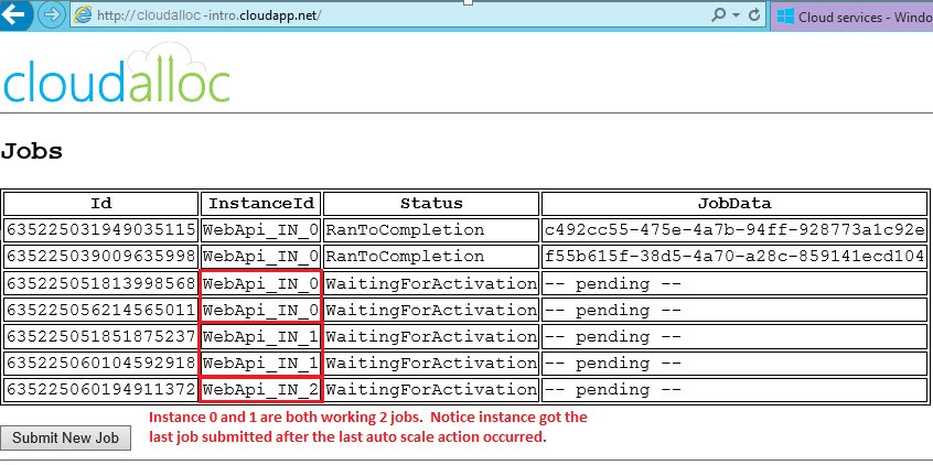 Autoscale Cloud Services