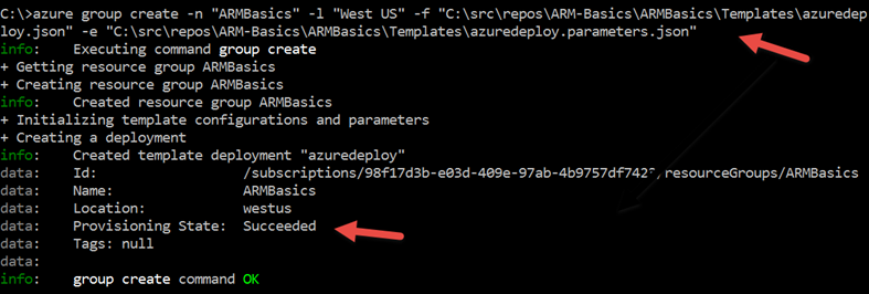 CLI Template Deployment