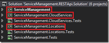 Visual Studio Projects