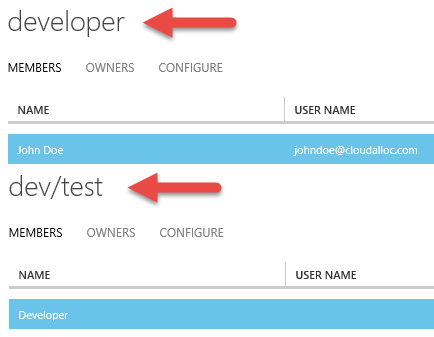 Security Groups for John Doe